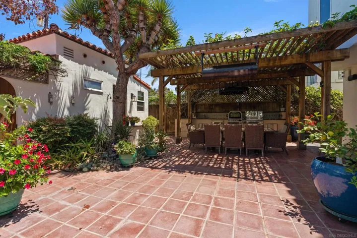 2721 28th, San Diego, California 92104
