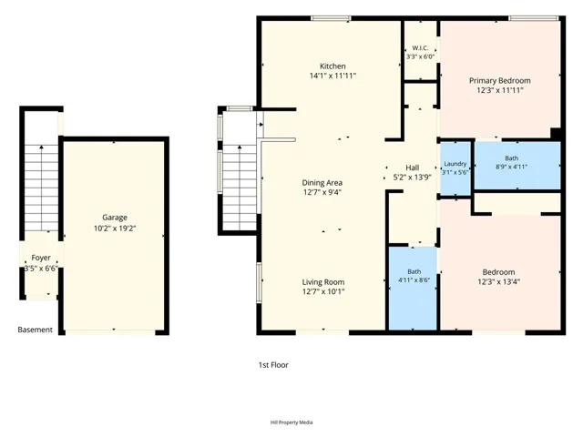3275 Rockin M, Chico, California 95973