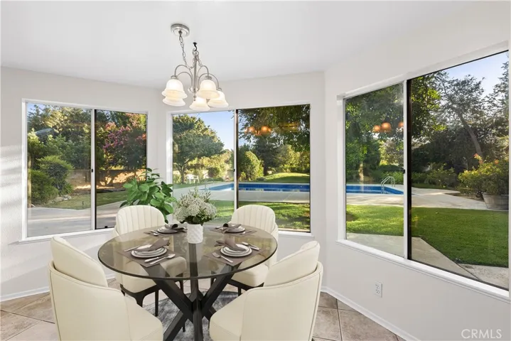 1430 Sierra Sky, Glendora, California 91740