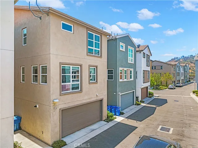 Home & Community view