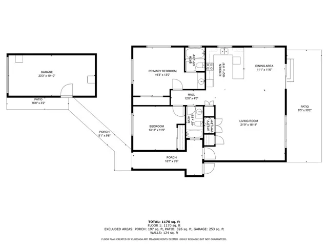 Approximate floor plan.