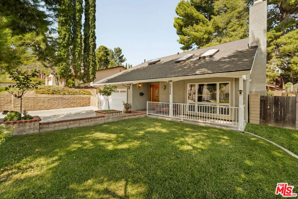 Property 1