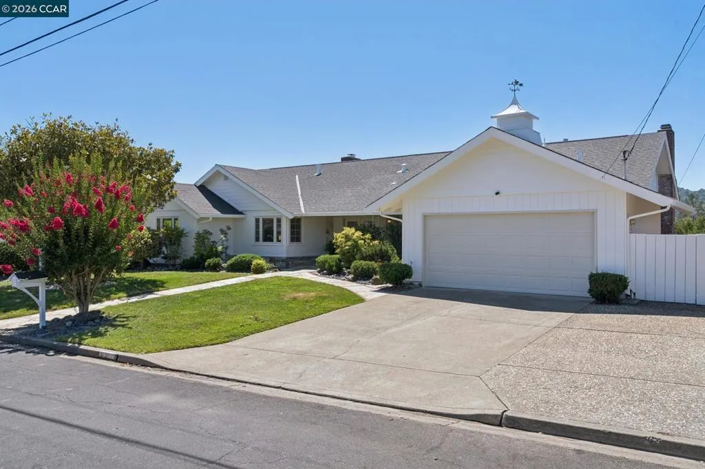 Property 1