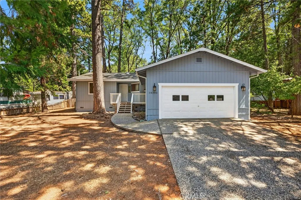 Property 1
