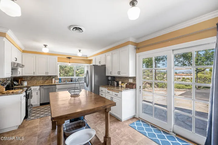 167 Rimrock   -28