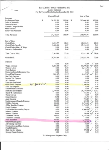 Taxes
