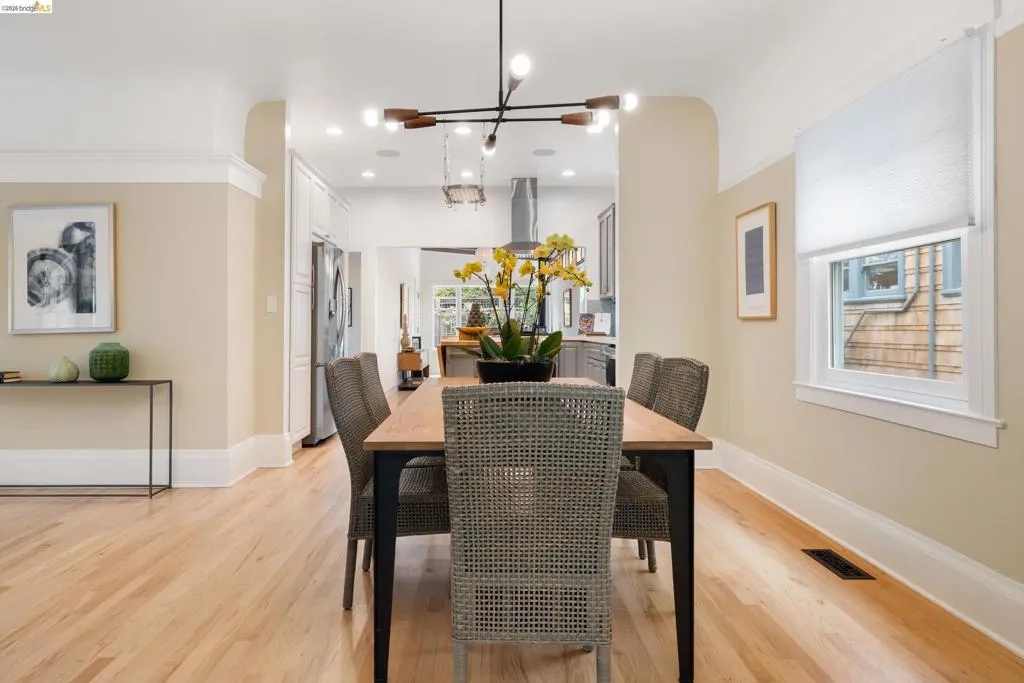 438 65th St, Oakland, California 94609 — photo 5
