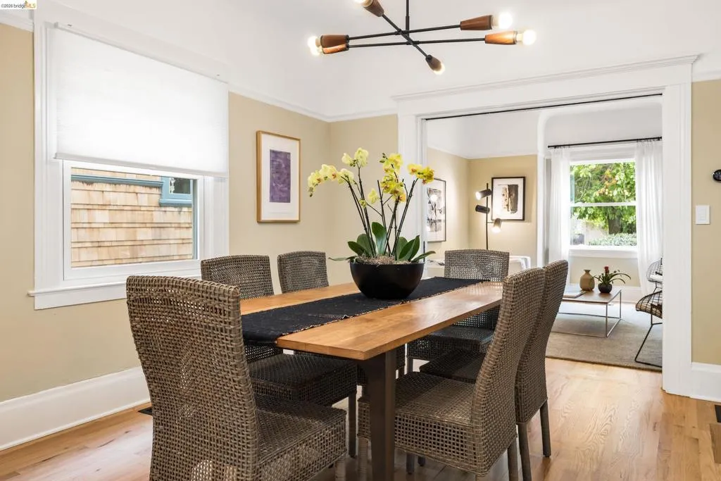 438 65th St, Oakland, California 94609 — photo 4