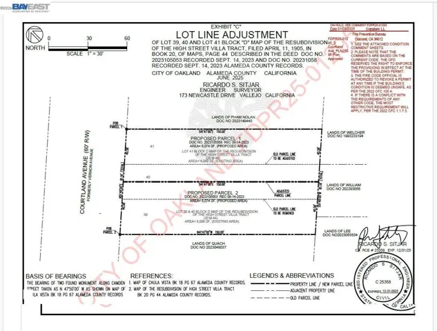 0 Courtland, Oakland, California 94608 — photo 4