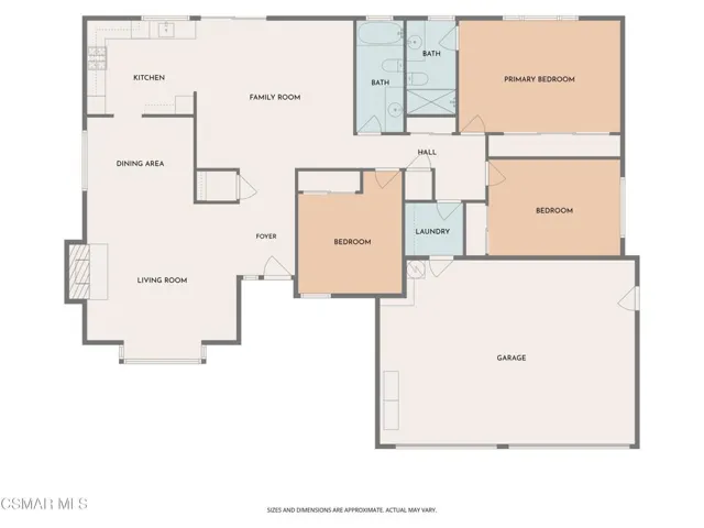 Ramble Ridge Floor plan