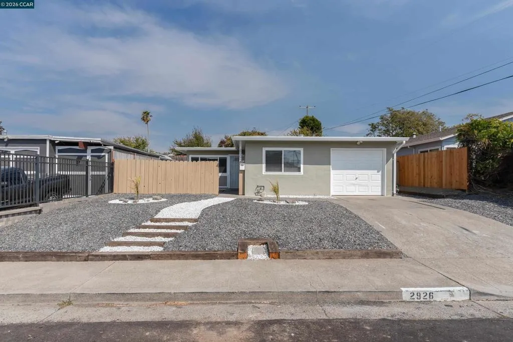 Property 1