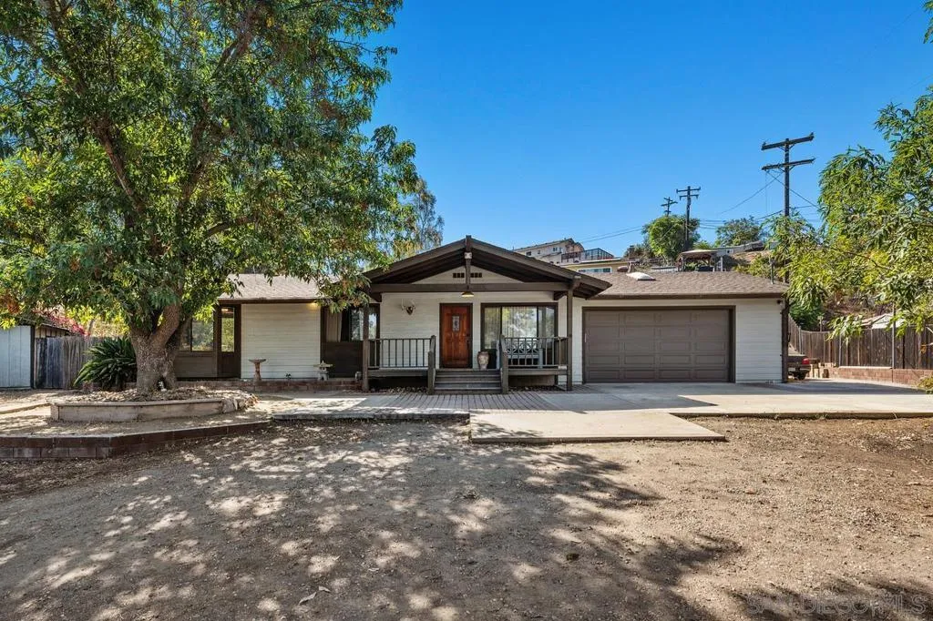 Property 1