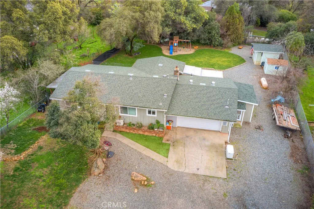 Property 1