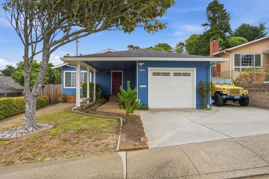 Property 1