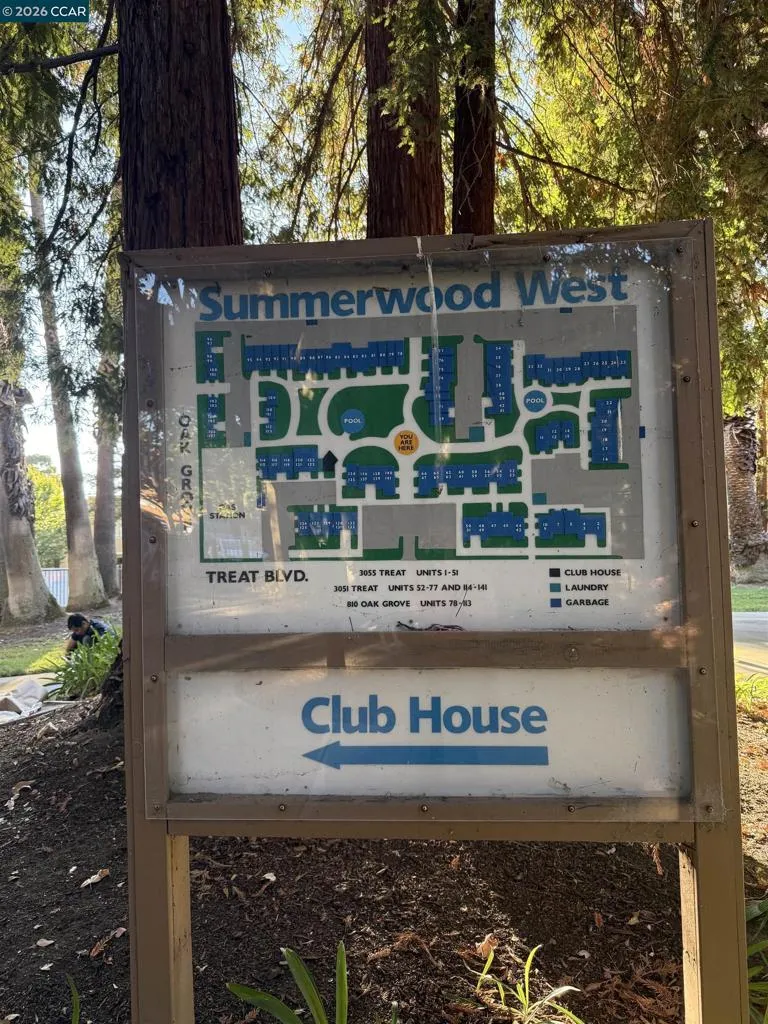 Community Map