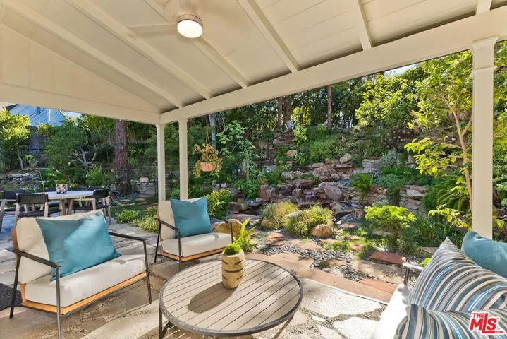 Covered patio