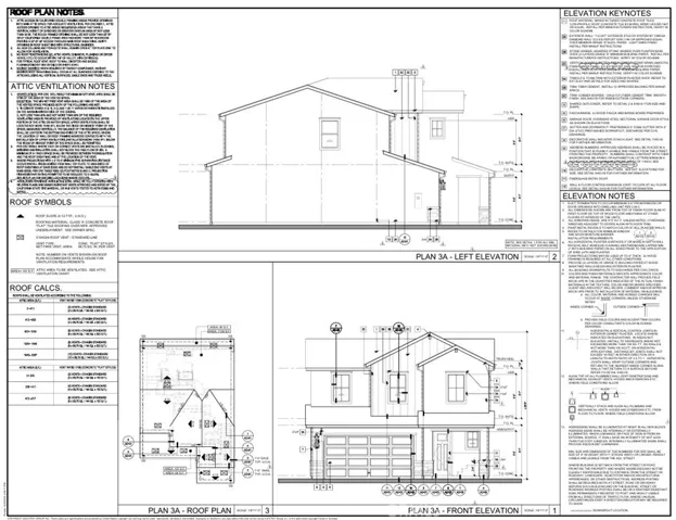 elevations