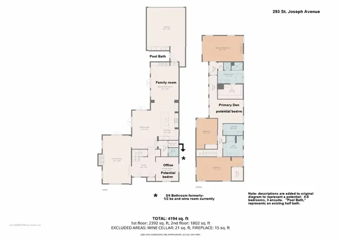 Captions are added to the original Floorplan to provide options for a potential 4-5 bedroom, 3 en-suite, total 3.5 bath, the "Pool Bath" is an existing 1/2 bath which opens to the loggia and pool.  Currently 3 be 2 gull and 2 half bathroom.