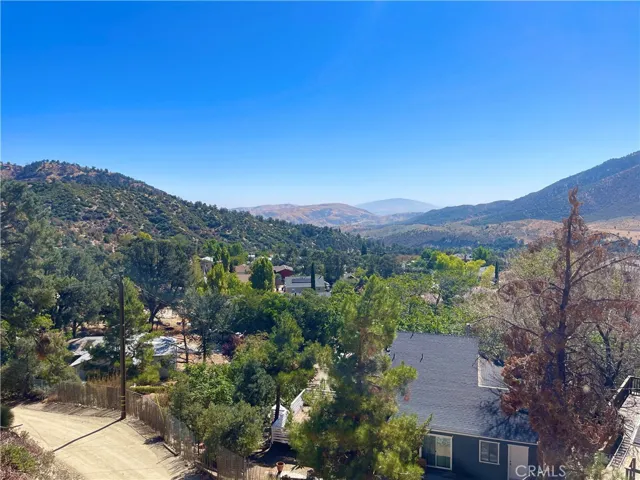 180 Degree view