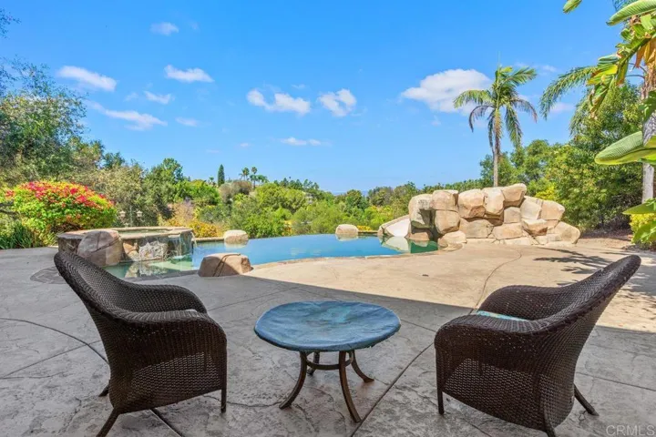 View of Pool and backyard
