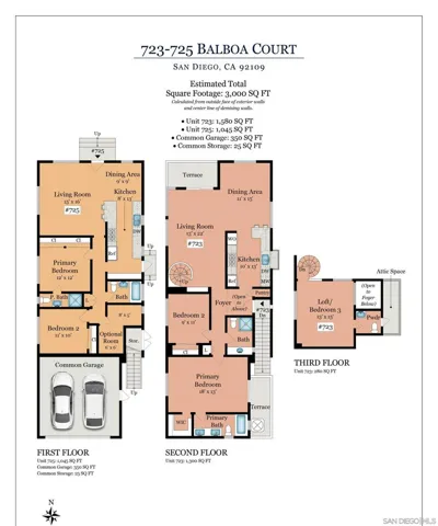 Other Plan