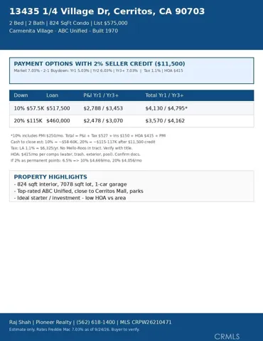 2%-rate_buydown.