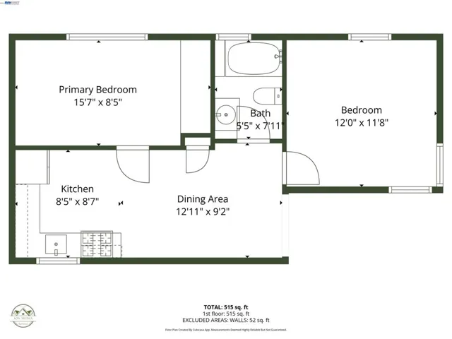 Unit D
