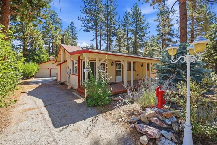 07-Property View