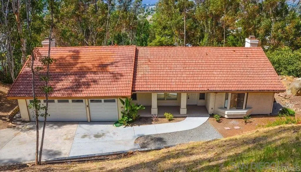Property 1