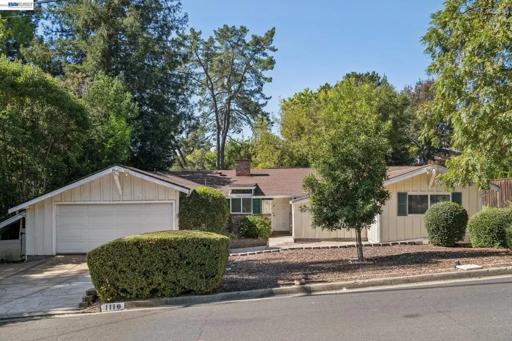 Property 1