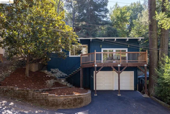33 Eastwood Ct, Oakland, California 94611 — photo 4