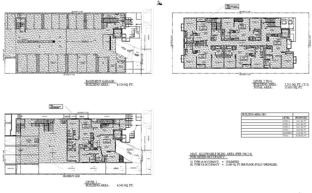 Site Plan Per RTI Plans