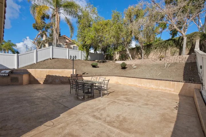 1310 Montego Court, Vista, California 92081