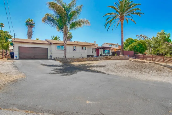 2171 Helix St, San Diego, California 91977