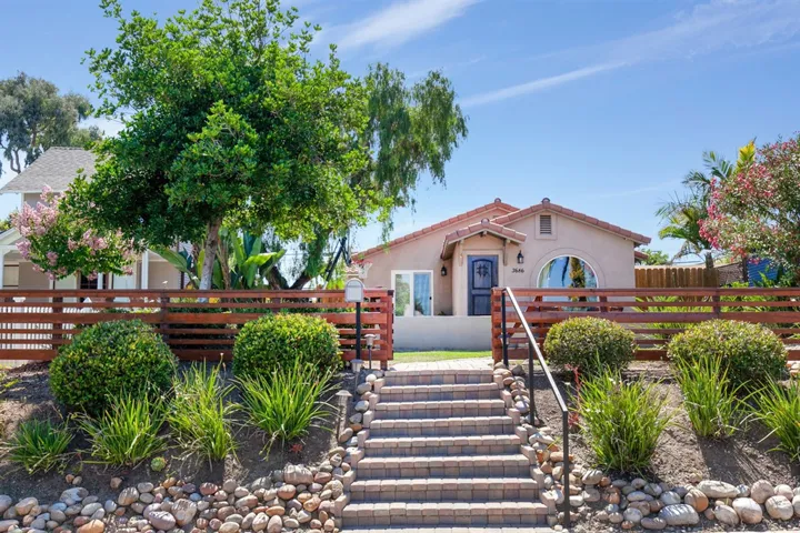 3686 37th Street, San Diego, California 92105