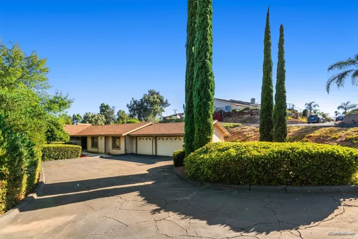 1811 Hidden Mesa Rd, El Cajon, California 92019