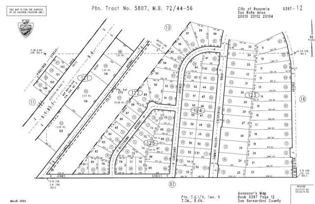 0 Summit Valley Road, Hesperia, California 92345