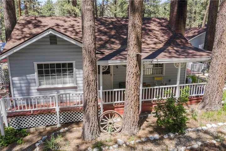 1055 Robin Lane, Wrightwood, California 92397