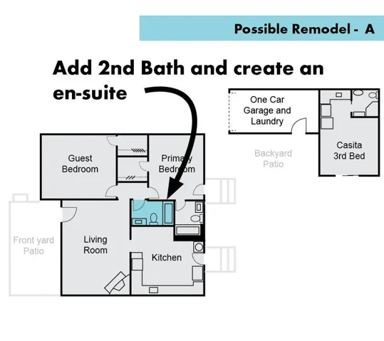 Possible 2nd bath
