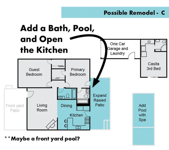 Possible Open Kitchen and Pool