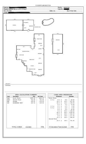 990 W 25th Street, Upland, California 91784