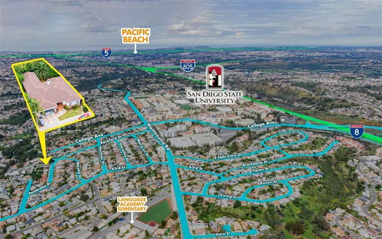 6129 Pembroke, San Diego, California 92115