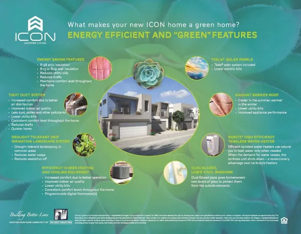ICON Green Features