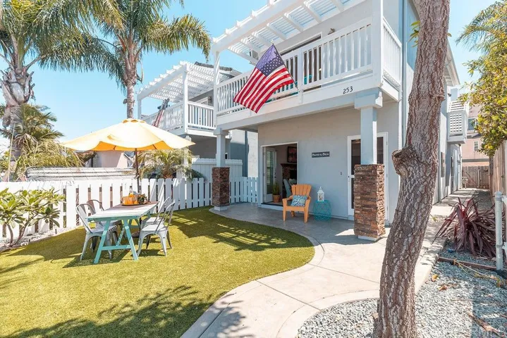 253 Elm, Imperial Beach, California 91932