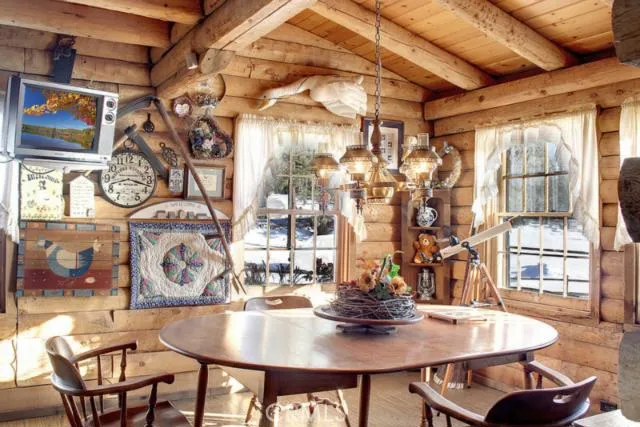 39469 North Shore Drive, Fawnskin, California 92333