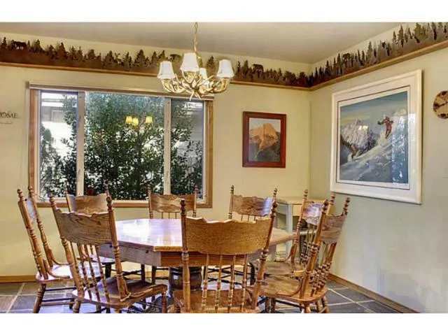 42665 Peregrine Avenue, Big Bear, California 92315
