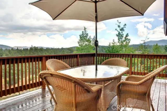42770 Timberline Trail, Big Bear, California 92315