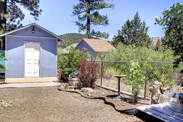 1529 Malabar Way, Big Bear, California 92314