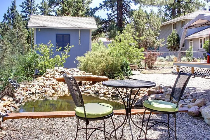 1529 Malabar Way, Big Bear, California 92314