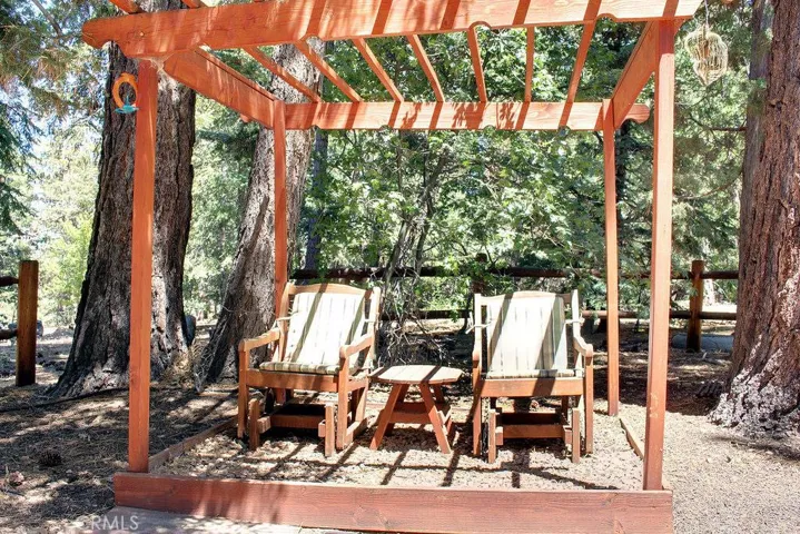 1262 Balsam Drive, Big Bear, California 92315